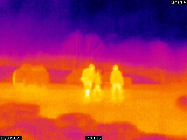 X80 Thermal Camera Kit